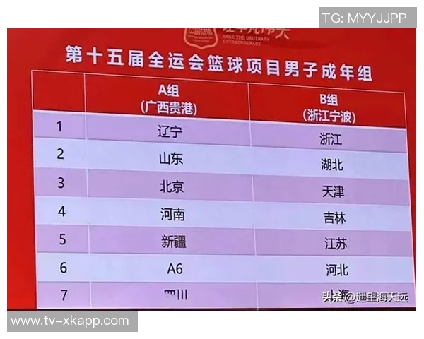 姜伟泽狂砍41分4板吉林男篮轻松战胜中国澳门全运男篮晋级小组赛 姜伟泽狂砍41分4板吉林男篮轻松战胜中国澳门全运男篮晋级小组赛