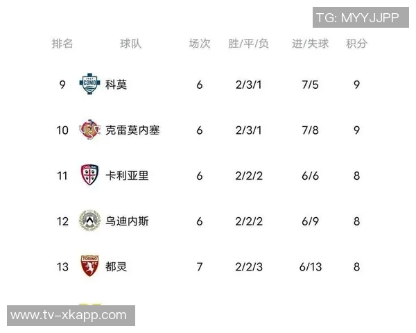 国米与那不勒斯关注20岁右后卫帕莱斯特拉引发转会热潮